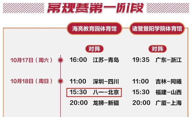 CBA新赛季比赛时间表公布：首场比赛定于10月1日开打