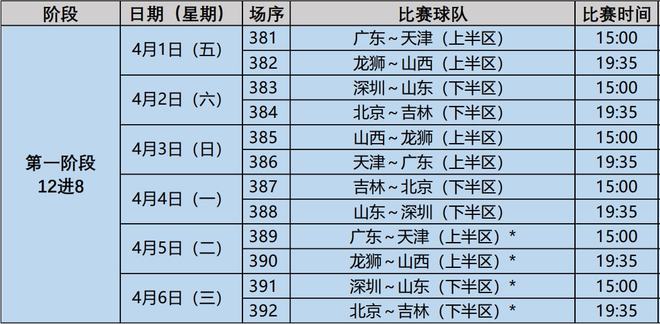 CBA官方宣布停赛！篮协决定暂停本赛季比赛安排