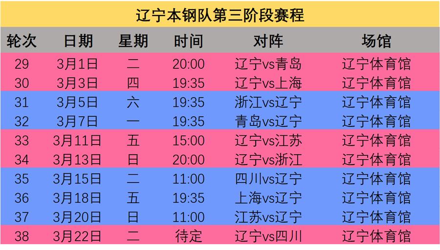 CBA新赛季时间表公布，赛程调整为10月开战