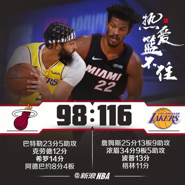 NBA总决赛或成湖人旗开得胜