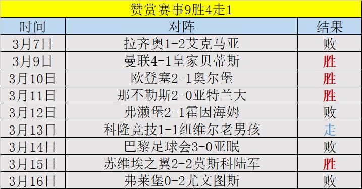 MK体育-纽伦堡高校冠军，盼取重大胜利