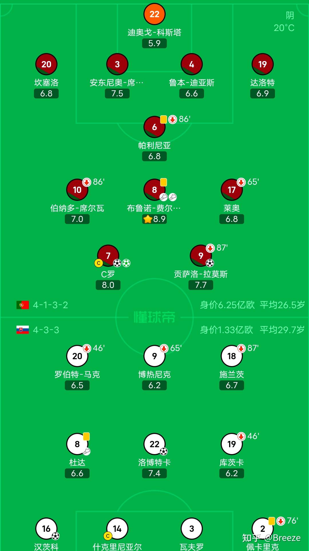 MK体育-欧预赛：瑞典客场战胜斯洛伐克晋级淘汰赛