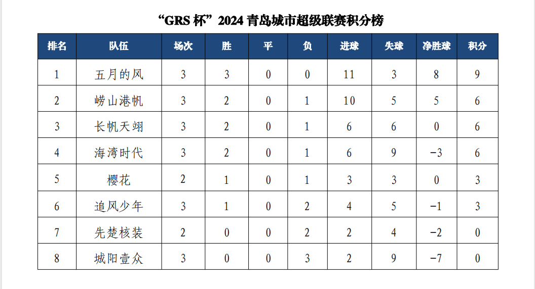 MK体育-足球联赛比分胶着，胜负悬念引人关注