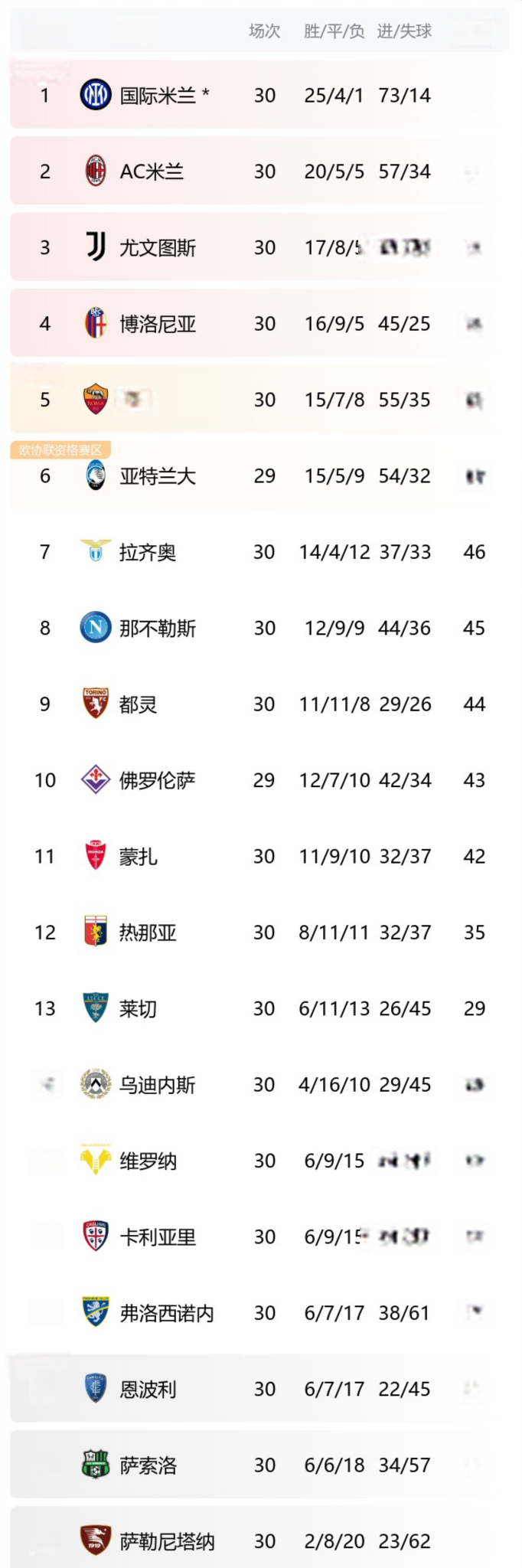 MK体育-国米豪取连胜，稳定领跑意甲积分榜