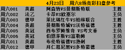 足球比赛精选，胜负预测及解读