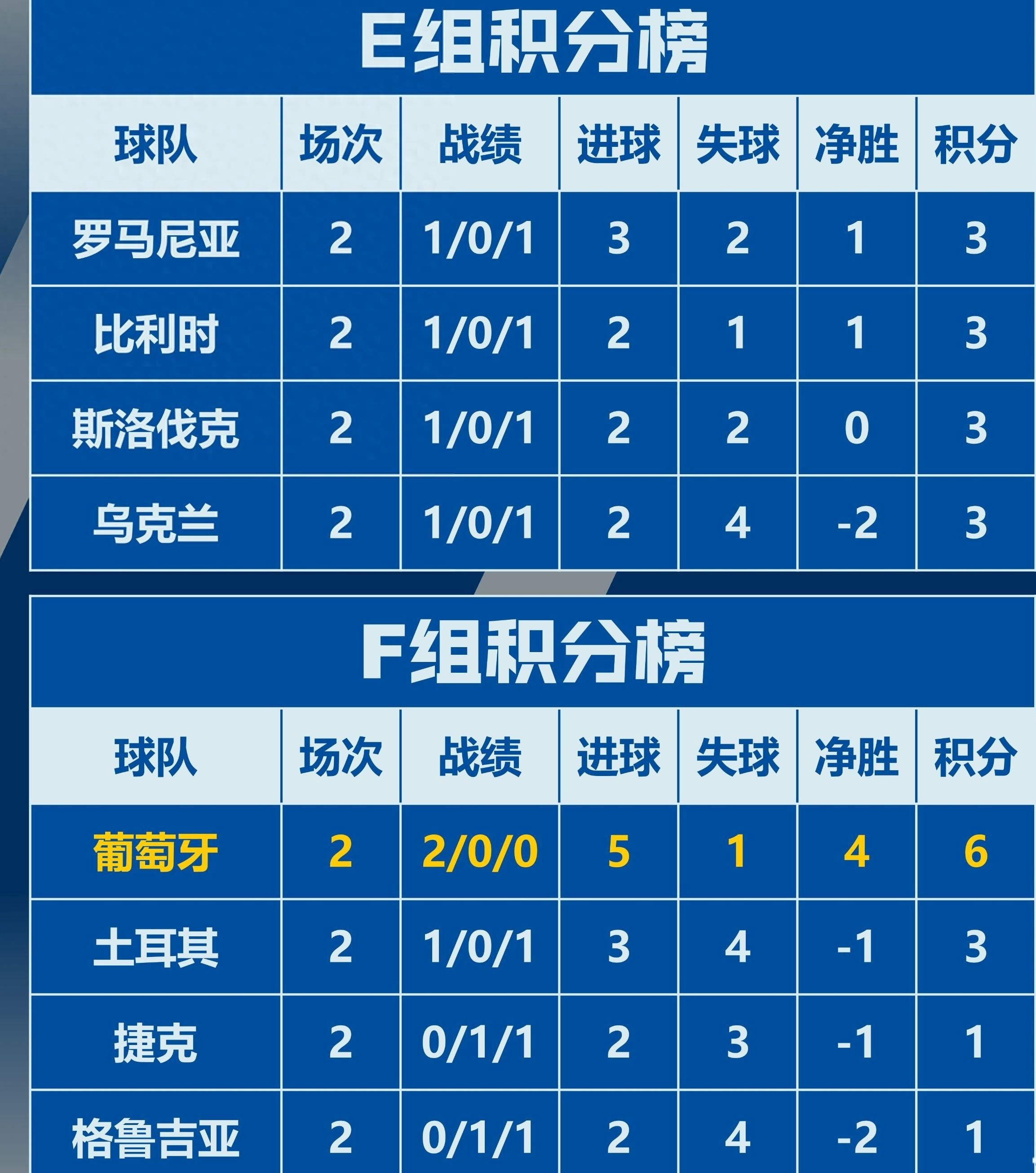 MK体育-匈牙利战波黑，角逐欧洲杯资格